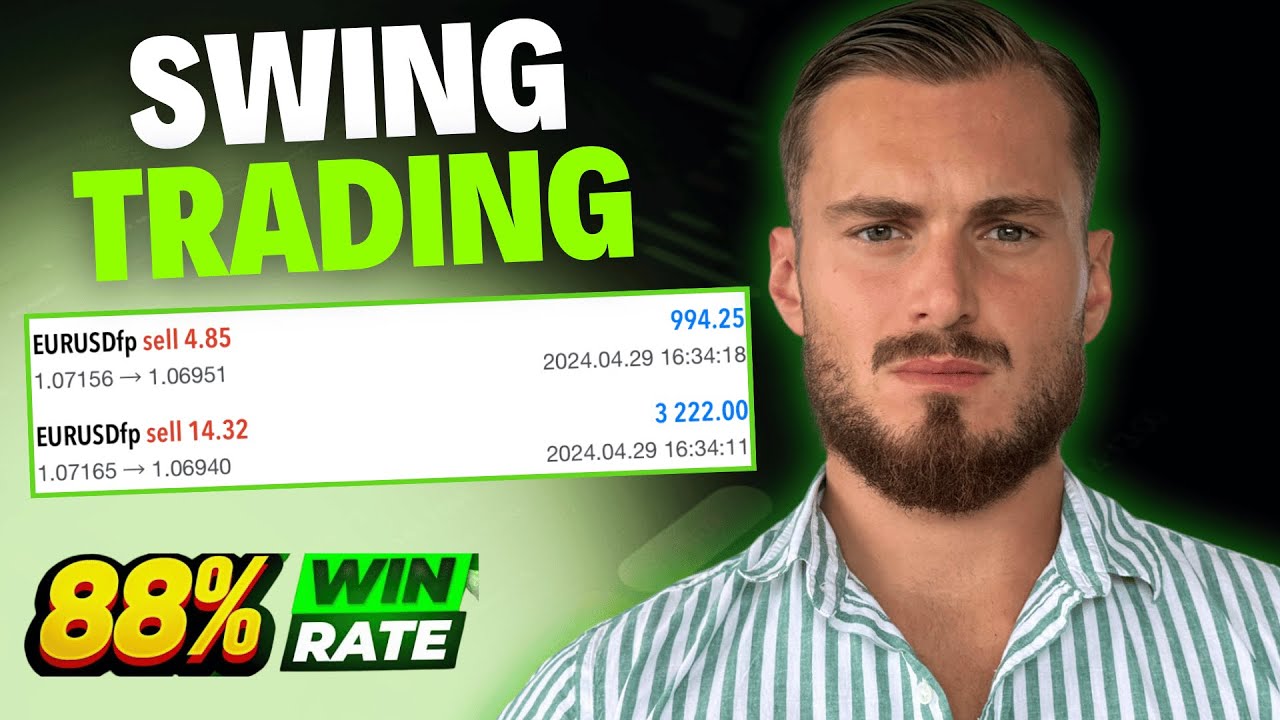 MEILLEURE Stratégie Swing Trading (Tous Niveaux)