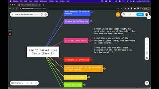 How to Market Like Jesus in Mark 2