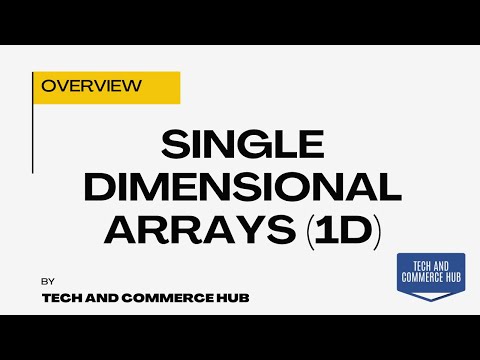 Arrays In Java Single Dimensional One Dimensional Array Arraysinjava
