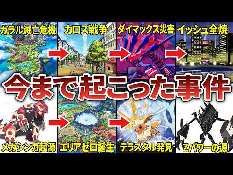 「ポケモン」:世界的な現象は 25 年前に初めて現れた