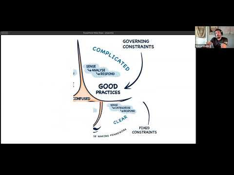 Making reliable decisions in a complex time: Cynefin applied to here & now