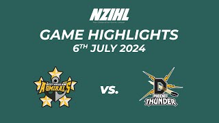 Highlights Thumbnail