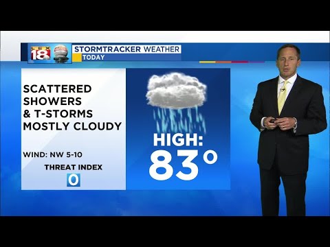 Noon Weather - August 30, 2018