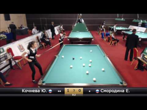 Кочнева Юлия  RUS - RUS  Смородина Ева Первенство мира 2016