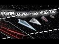Los 20 Destructores Estelares Más Grandes De Star Wars