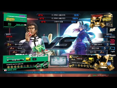 TOKKOUT@I (law) VS eyemusician (kunimitsu) - Tekken 7 Season 4