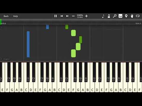 download lagu mp3 mp4 Not Angka Lagu Dangdut Banyuwangi, download lagu Not Angka Lagu Dangdut Banyuwangi gratis, unduh video klip Not Angka Lagu Dangdut Banyuwangi