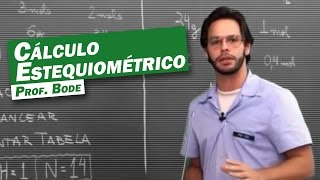 Química - Cálculo estequiométrico