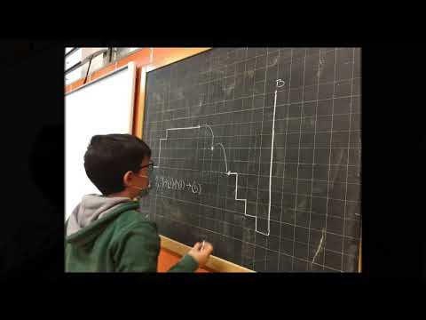 Codeweek  la nostra attività