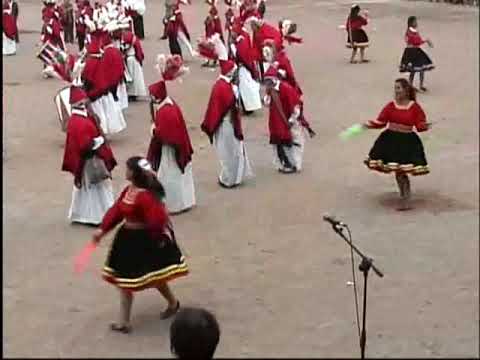 Sociedad de Sikuris Conima de Lima