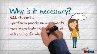 Teaching Vocabulary to English Language Learners