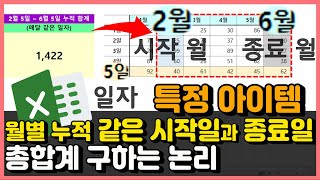엑셀 이것만! 특정 아이템 월별 누적 같은 시작일과 종료일 총합계 구하는 논리 알아보기!