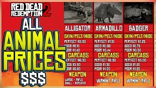 ALL ANIMAL PRICES - ALL PELT, SKIN, HIDE AND CARCASS PRICES IN RED DEAD REDEMPTION 2