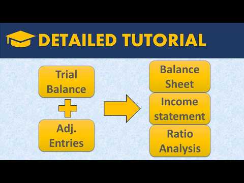 Accounting Crash Course Be job ready in 1 5 hours