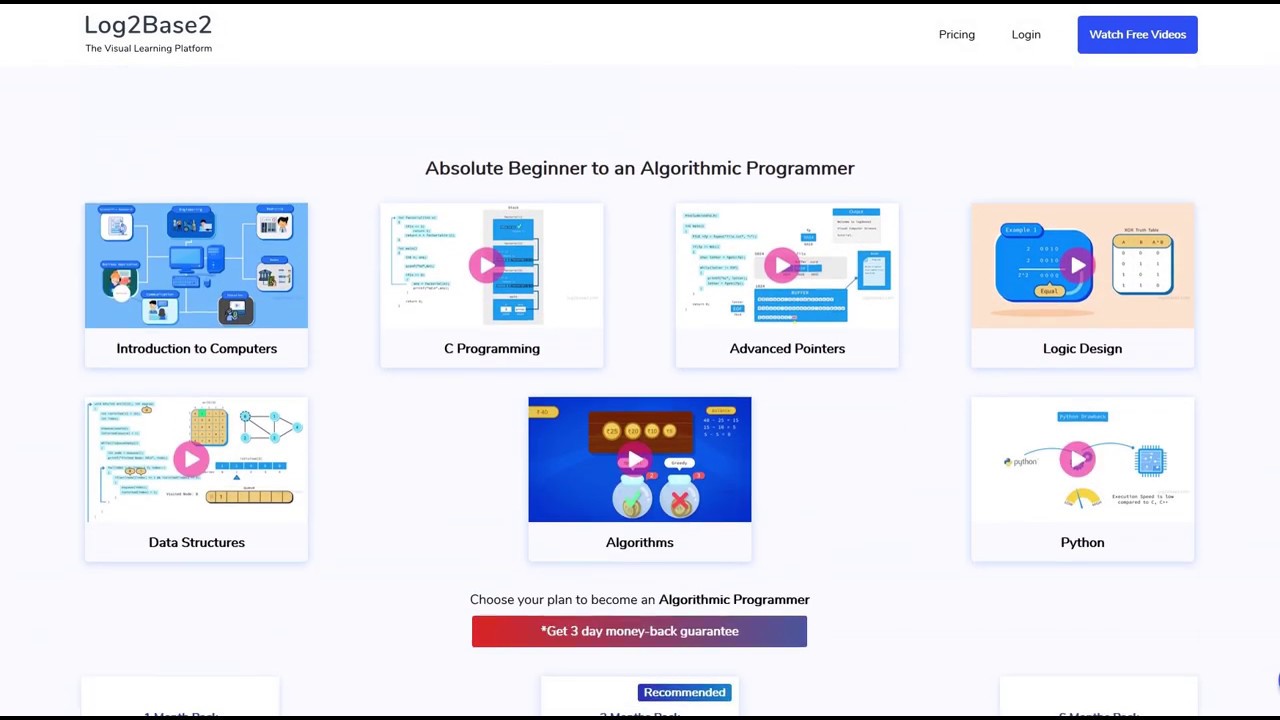 [Version 2.0] | Log2Base2 - The Visual Learning Platform