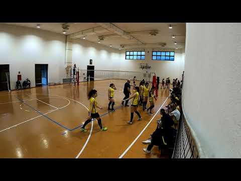 Aurora Pregnana - Geco (OPEN)