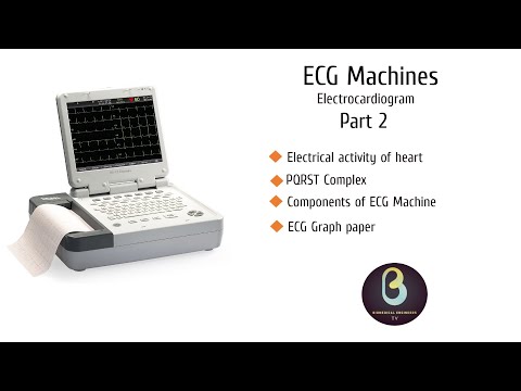 ECG Machines Trailer Biomedical Engineers TV