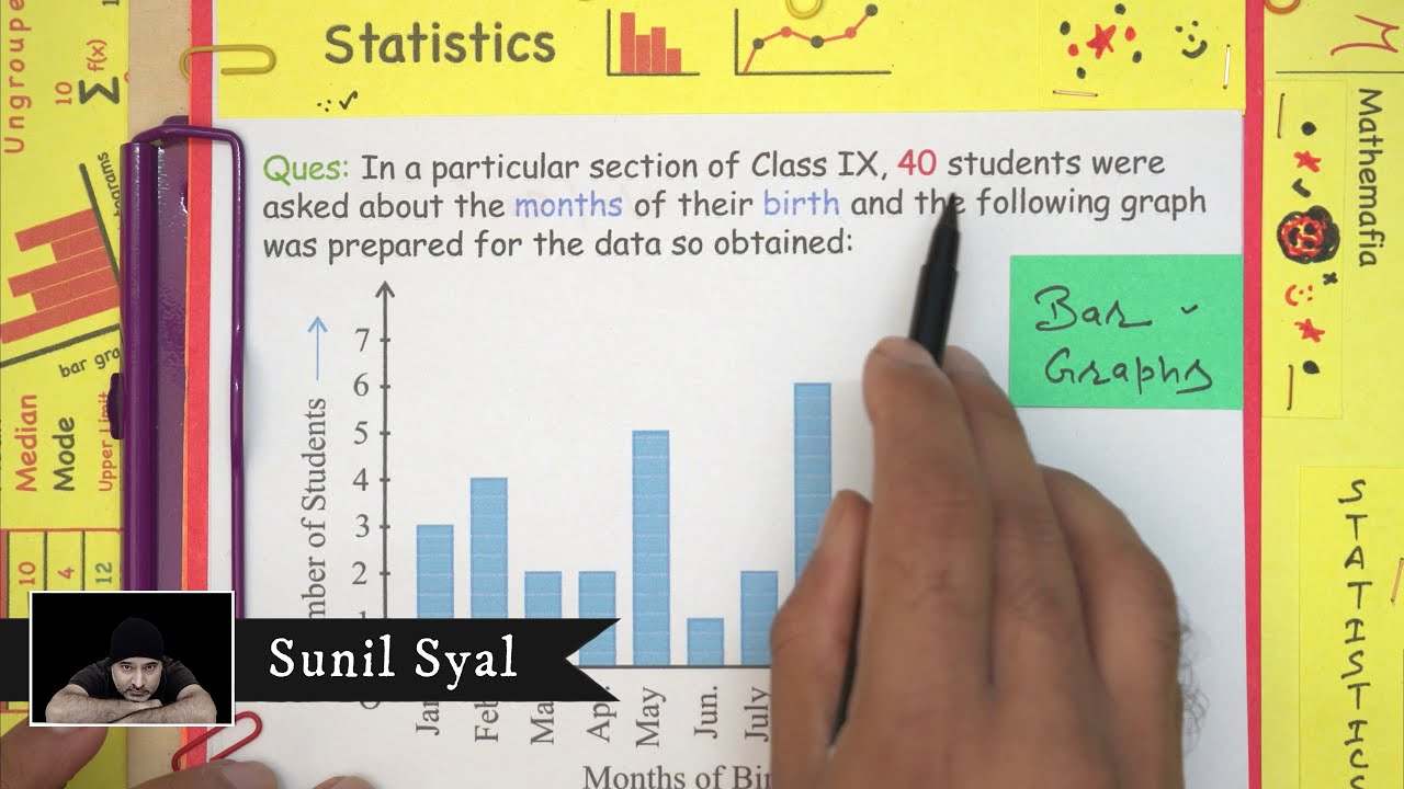 Example 1 and 2 Chapter 12 Class 9 | Statistics | NCERT Maths