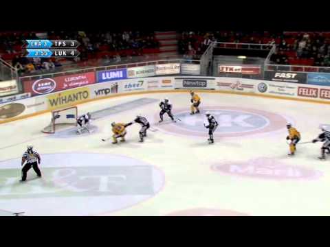 TPS   Lukko 19 1 2013