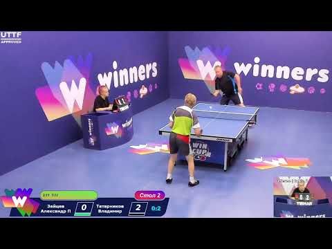 WINners CUP table 2  24.08     Zaitsev Aleksandr P - Tatarnikov Vladimir 15:00