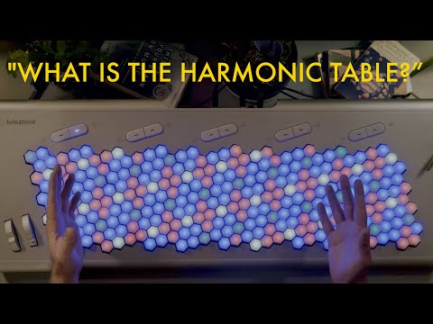LUMATONE  |  Quick Answers  |  "What is the Harmonic Table?"