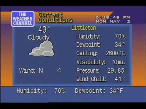 WeatherStar 4000 - 40th Anniversary - 5/2/2022 6:18 PM MT