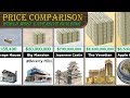 Building Price Comparison