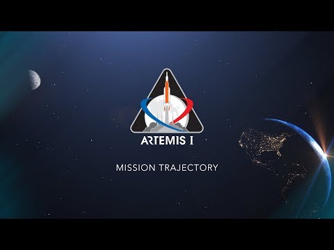 The First Artemis Flight Path Around the Moon Video