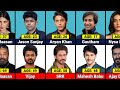 AGE Comparison Famous Indian Actors And Their FIRST Son Daughter