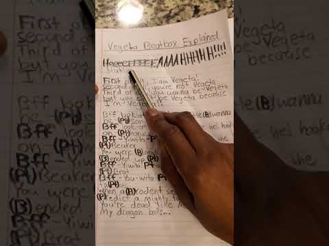 Vegeta Beatbox Explained - Cartoon Beatbox Battles