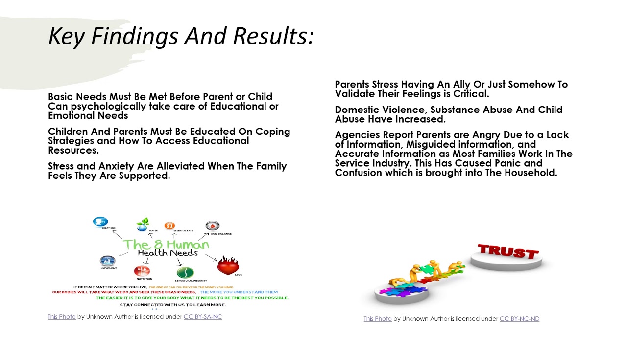 Needs Assessment Powerpoint