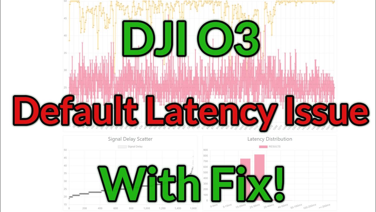 DJI O3 - Default Configuration Latency Issue, with solution