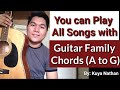 Paano 6 Chords Ano Ang Family Chords Ng Gitara Easy Tagalog Guitar Lesson