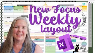 2024 Weekly Focus Areas