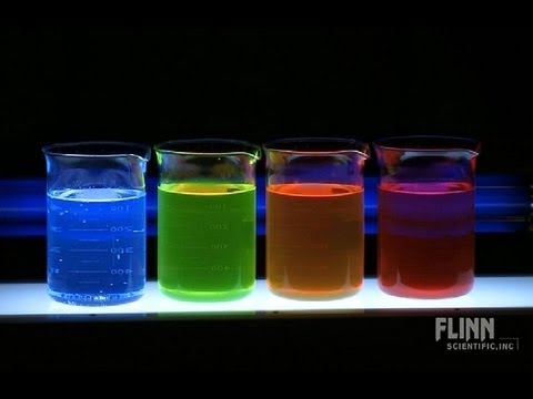 Fluorescent Dyes