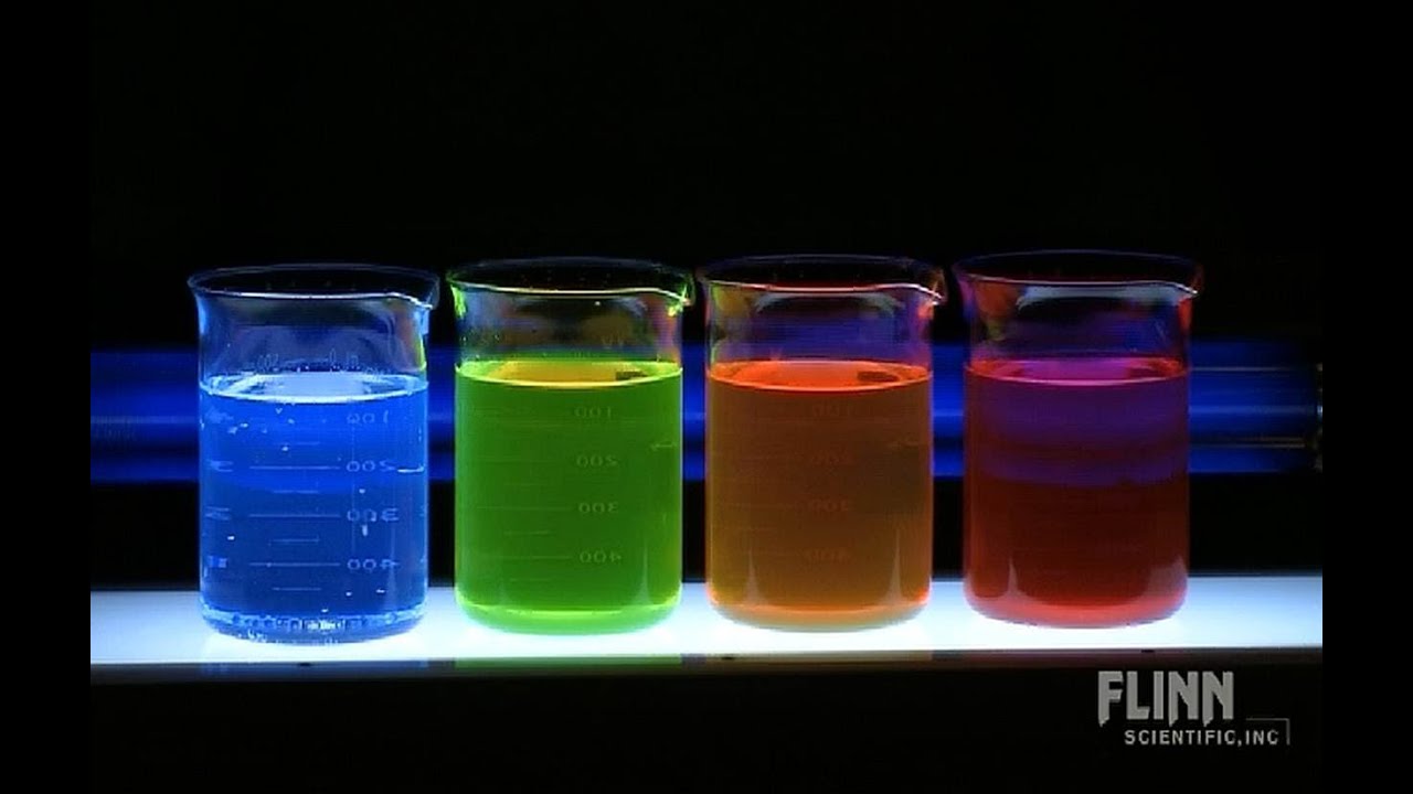 Fluorescent Dyes