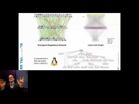 A Gradual Evolution in Bioinformatics Research - Mark Gerstein - Keynotes - ISMB/ECCB 2023