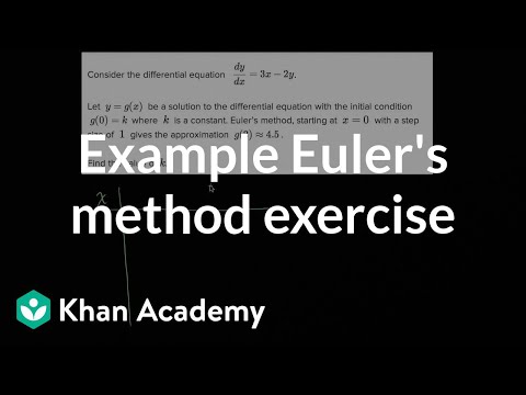 Worked Example Euler S Method Differential Equations Video Khan Academy