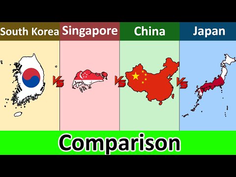 China vs Singapore vs South Korea vs Japan | Comparison | Datadotcom