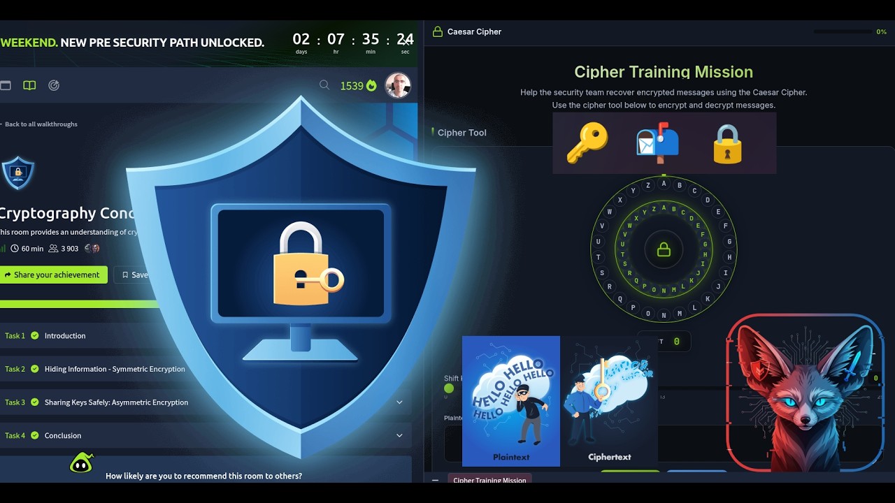 TryHackMe Cryptography Concepts | Full Walkthrough 2026