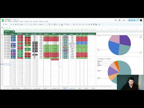 Come creare un Trading Journal con EXCEL