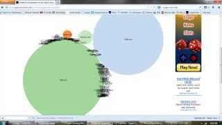 Bitcoin Report Volume 69 (Doggy Debut)