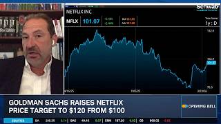 Monday's Morning Movers: NFLX Upgrade, CVNA Downgrade, INTC PT Hike