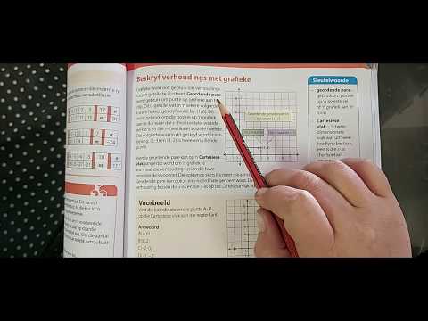 WISKUNDE GRAAD 9: 08 Julie 2020 - periode 3 (08093)