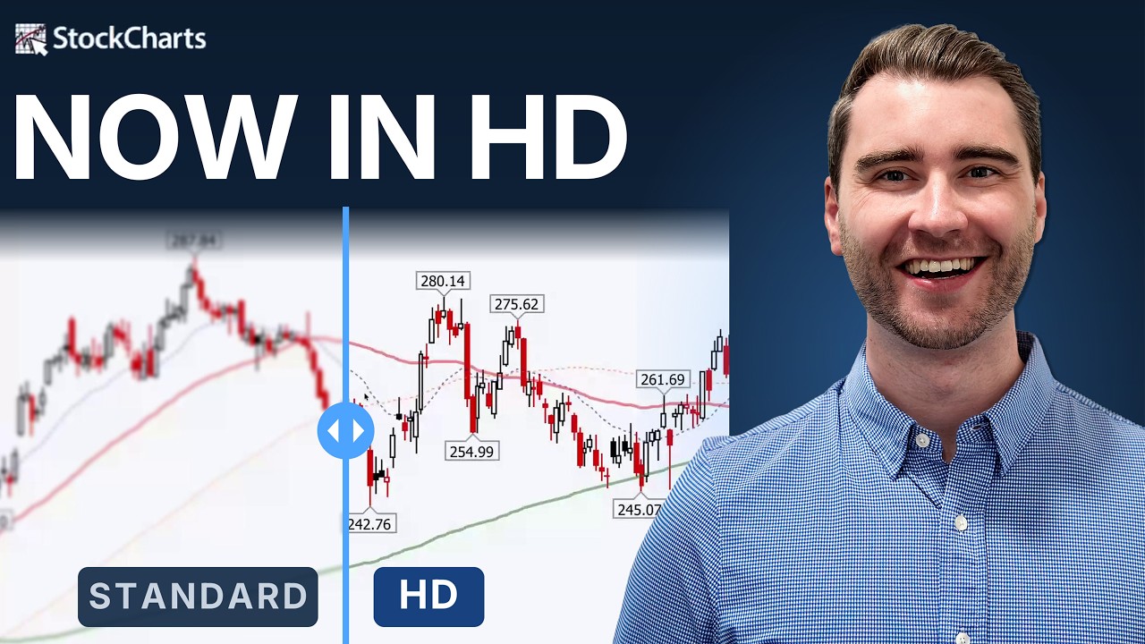 How to Turn On HD Charts in StockCharts! (Learn QUICK!)