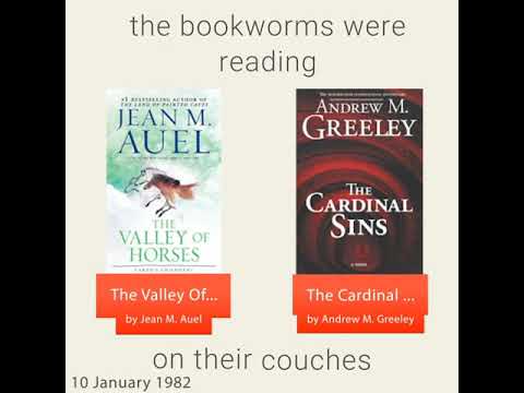 January 10, 1982 - This day in 30 sec. - Takemeback.to