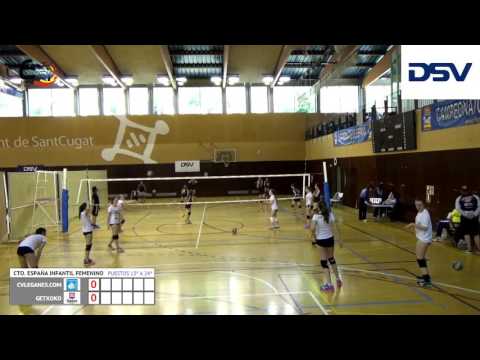 CEIF2016 Grupo 8  CV LEGANES - GETXOKO