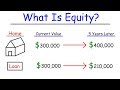Personal Finance - Assets, Liabilities, & Equity