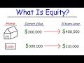 Personal Finance Assets Liabilities Equity