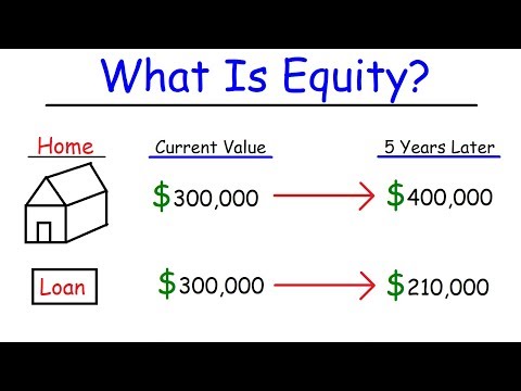 Personal Finance - Assets, Liabilities, & Equity Video